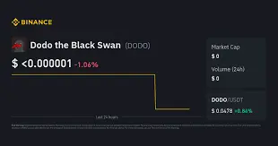 Dodo the Black Swan